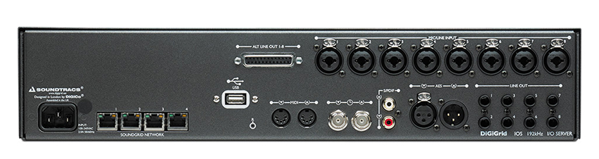 DiGiGrid IOS achterkant, aansluiten, achterkant, in uit, bekabeling